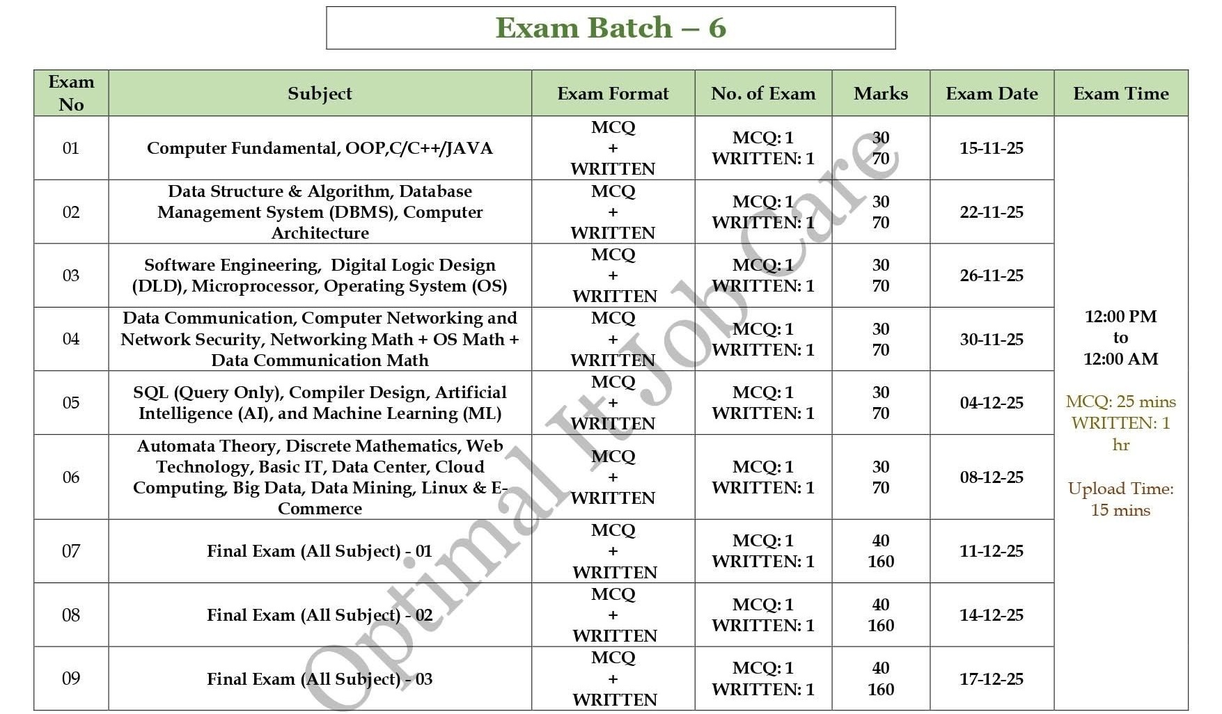 Exam Batch 06